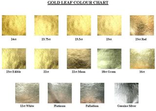 gold leaf colour samples