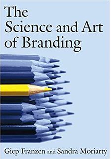 Branding for Artists: Advice on Recognition and Amplifying Impact